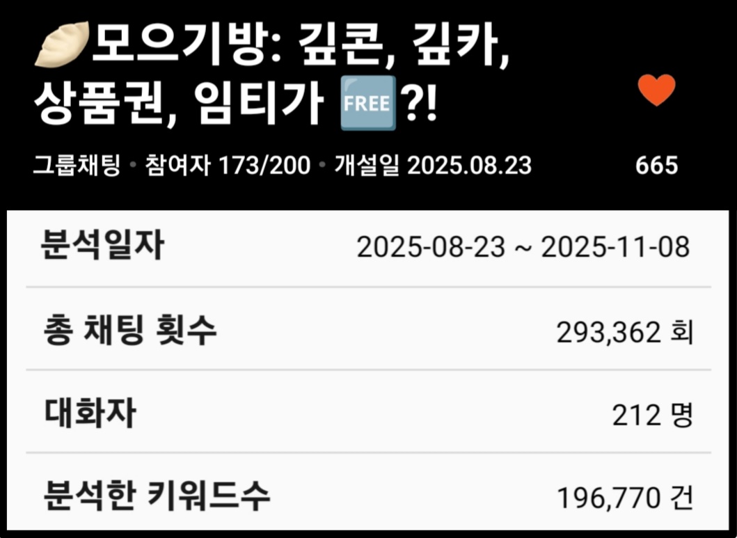 채팅방 분석 이미지